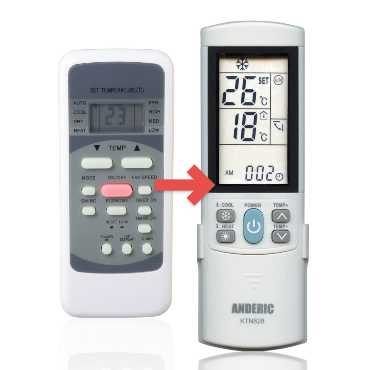 Anderic Substitute for Midea R51I5/BGE Mini Split Air Conditioner Remote Control | LCD Display- 17317000A02500 [KTN828]