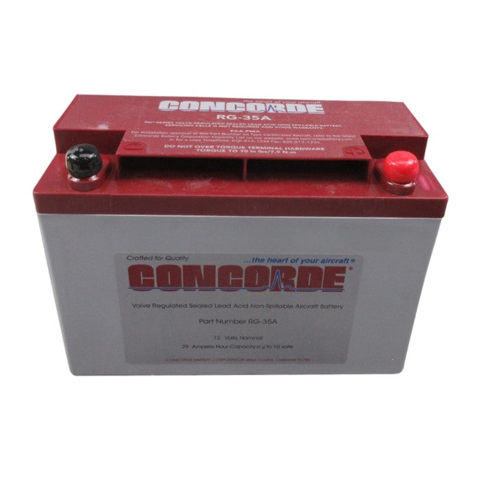 RG-35A