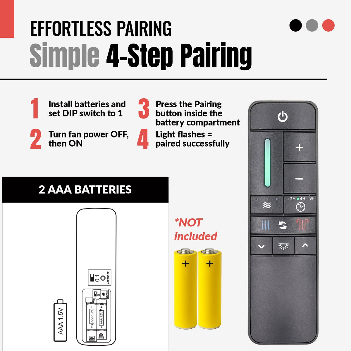 Anderic Substitute for TR198A / KUJCE10308 Ceiling Fan Remote Control | RF | DC FANS | Learn Button - KUJCE10308 [RR7225T]