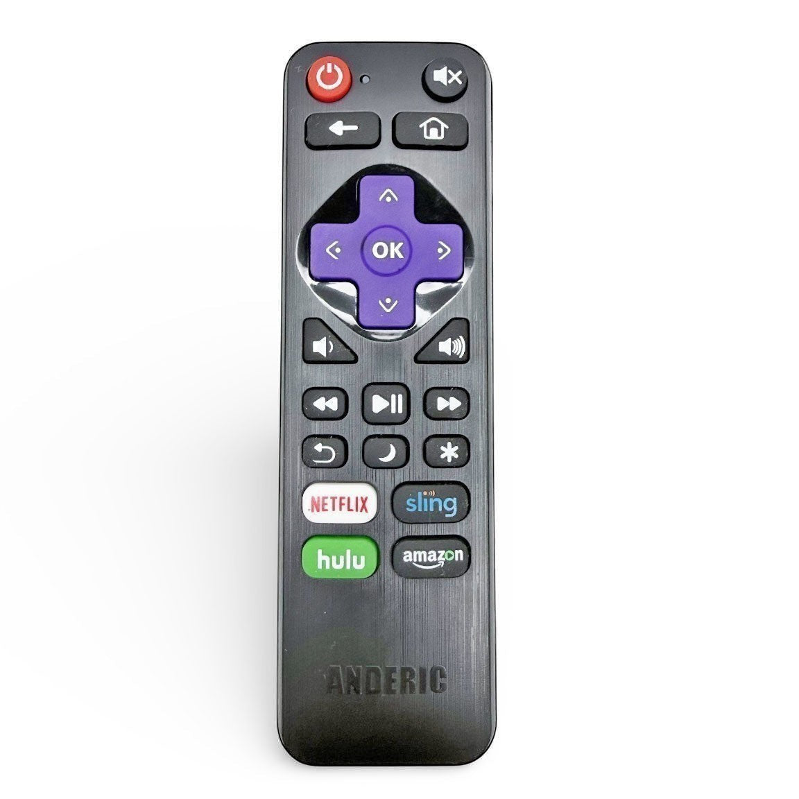 Substitute for Sanyo 101018E0029 Roku TV Remote Control [RRLF16]