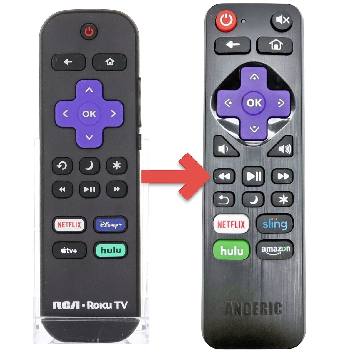 Anderic Substitute for RCA RC-ALIR 2022 ROKU TV Remote Control 3226001028 [RRLF16]