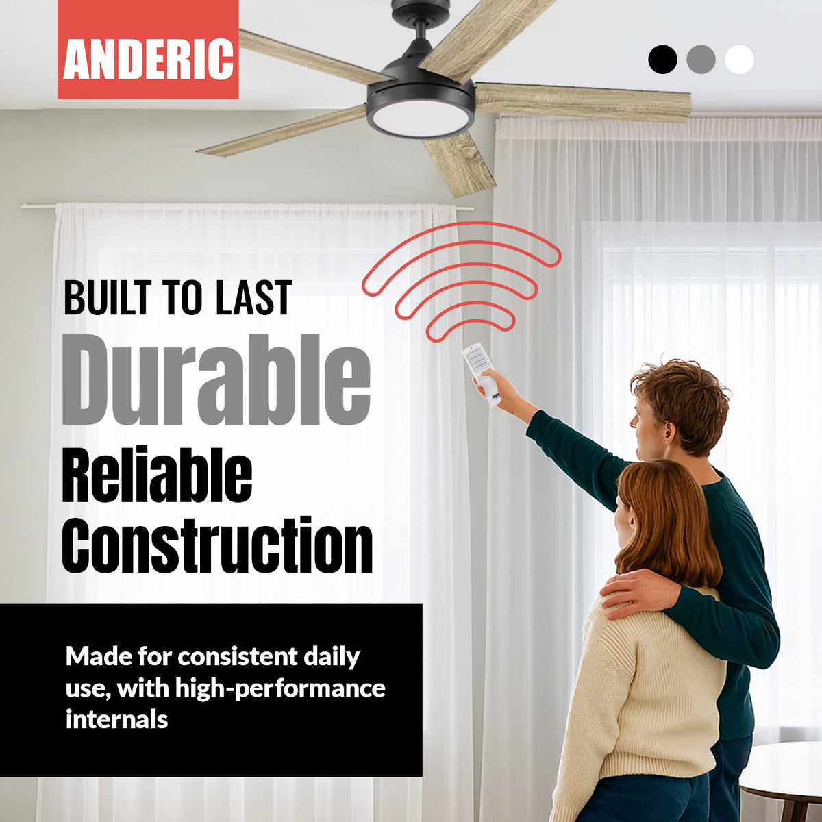 Anderic RRTX00I Ceiling Fan Remote Control for Harbor Breeze | A25-TX00I / TR258A / KUJCE10512