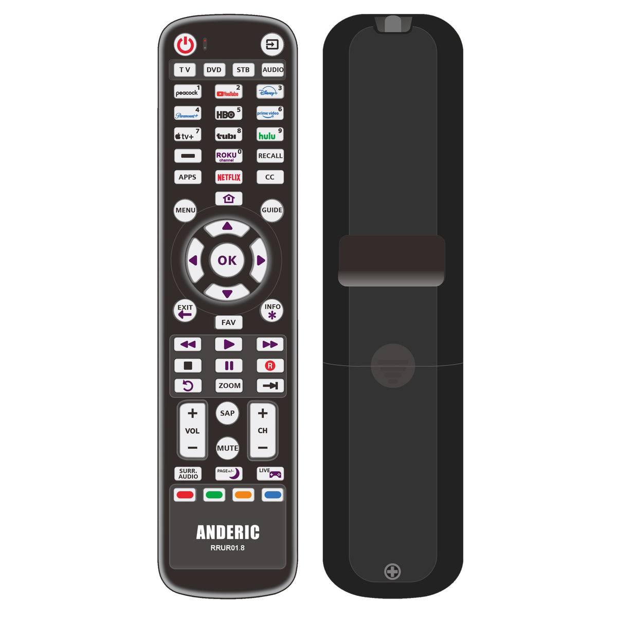 Anderic RRUR01.8 4-Device Universal Remote Control for Roku Streaming Players & Roku TV's with Backlighting, Learning, and Macro
