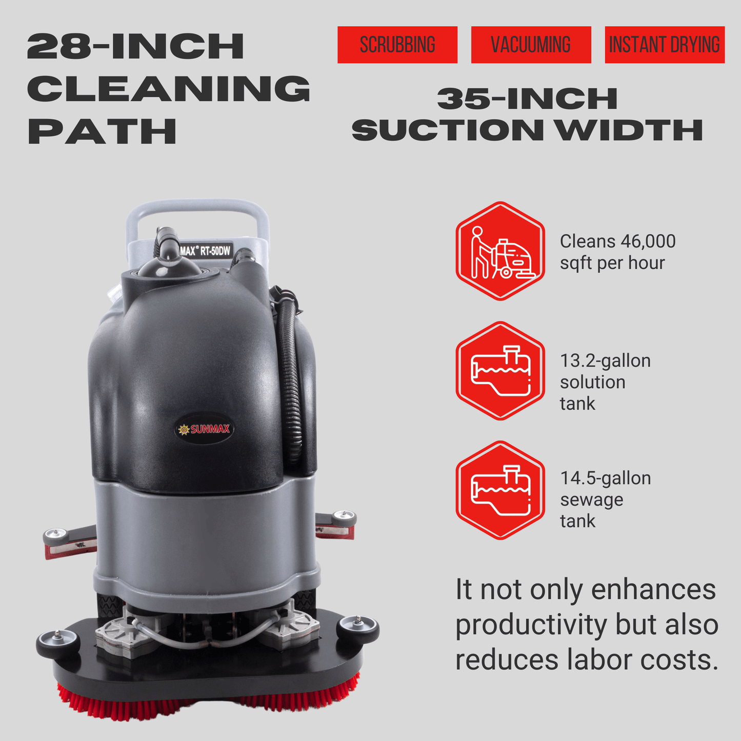 RT50DW 28" Self-Propelled Dual-Brush Floor Scrubber — Clean Large Floors Faster With Less Labor