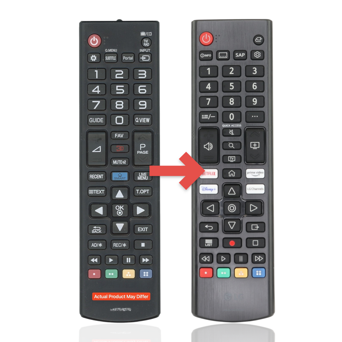 Substitute For LG AKB73715643 TV Remote Control [AKB76040302]