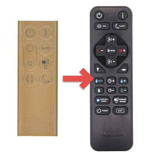Anderic Substitute for Dyson TP06 Cryptomic Purifier Fan Remote Control 969154-12, 969154-11 [RRDYS01.2]