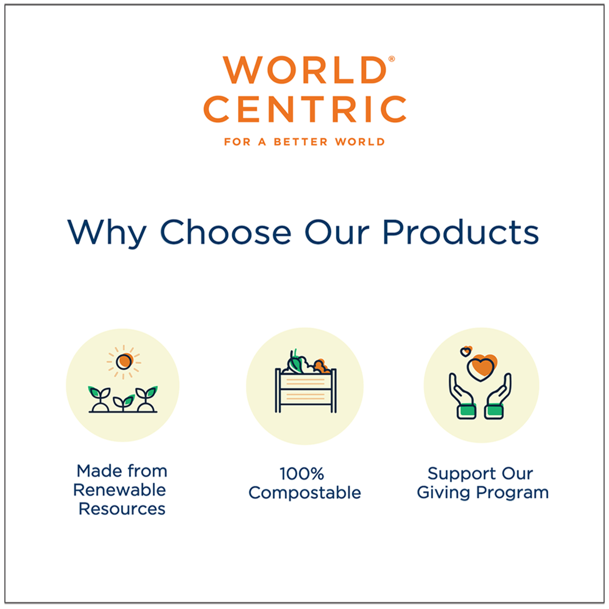 World Centric 9.125 x 7.125 x .65" Tray (QTY:500)