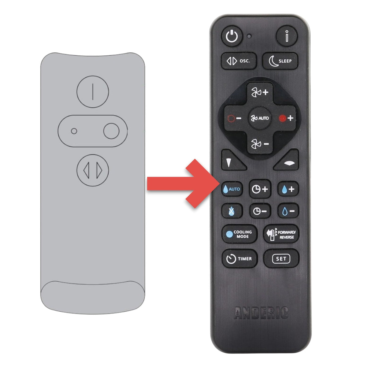 Anderic Substitute for Dyson AM02 Tower Floor-Standing Bladeless Fan Remote Control [RRDYS01.2]