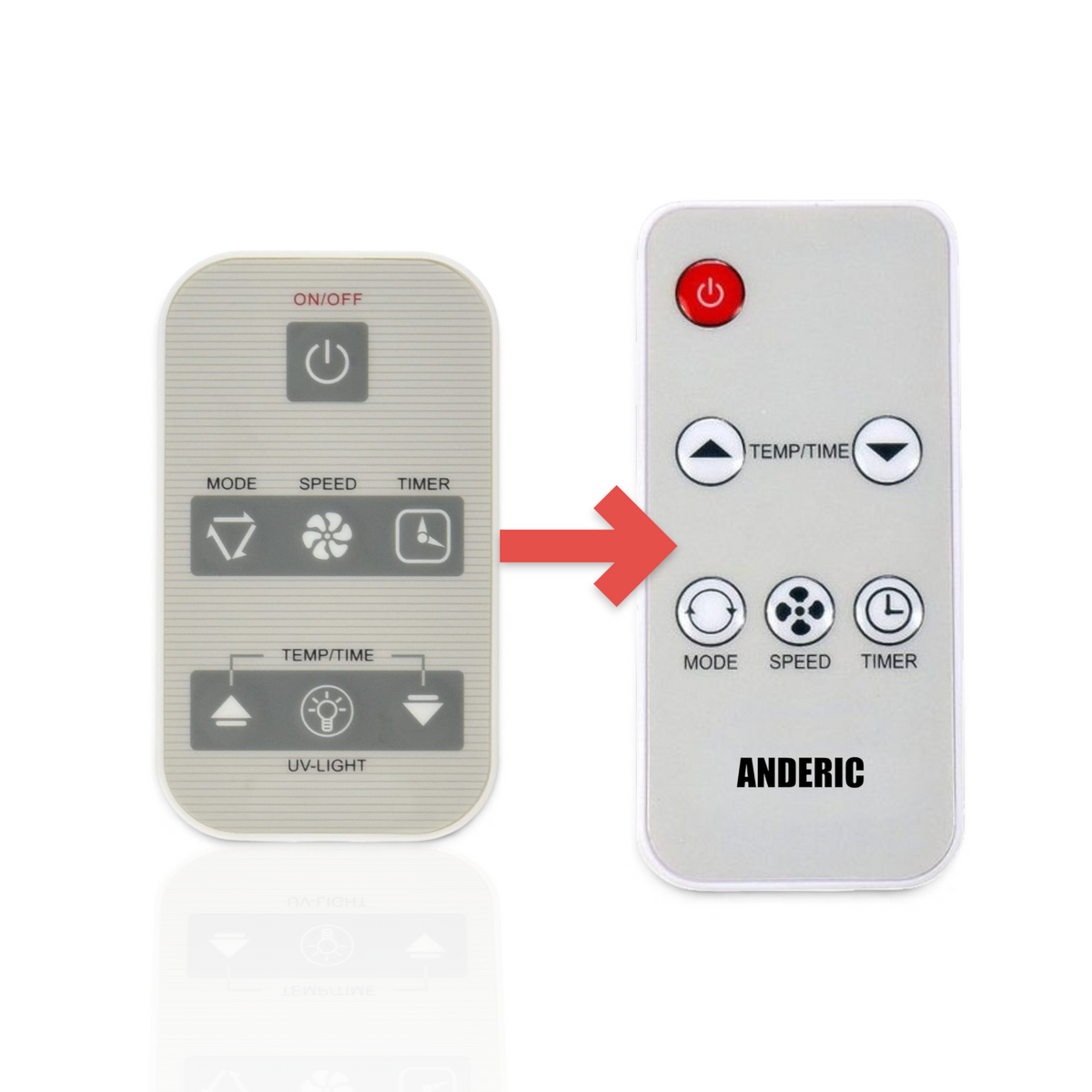 Anderic Substitute for Amana AC562017 Air Conditioner Remote Control [AC562030]