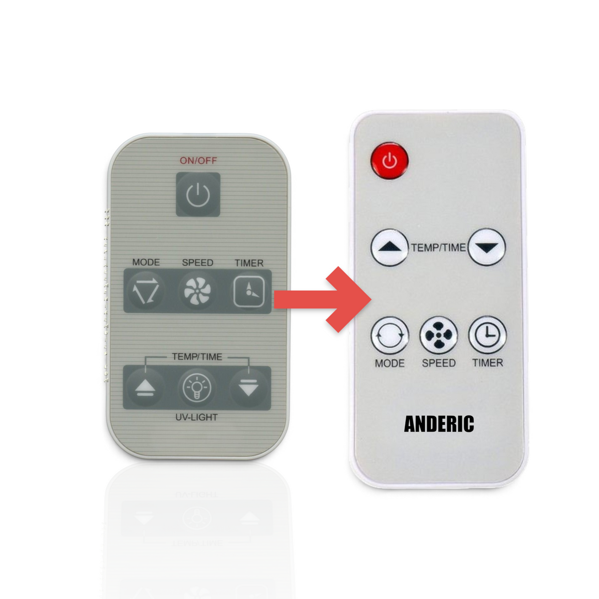 Anderic Substitute for Amana AC562046 Air Conditioner Remote Control [AC562030]