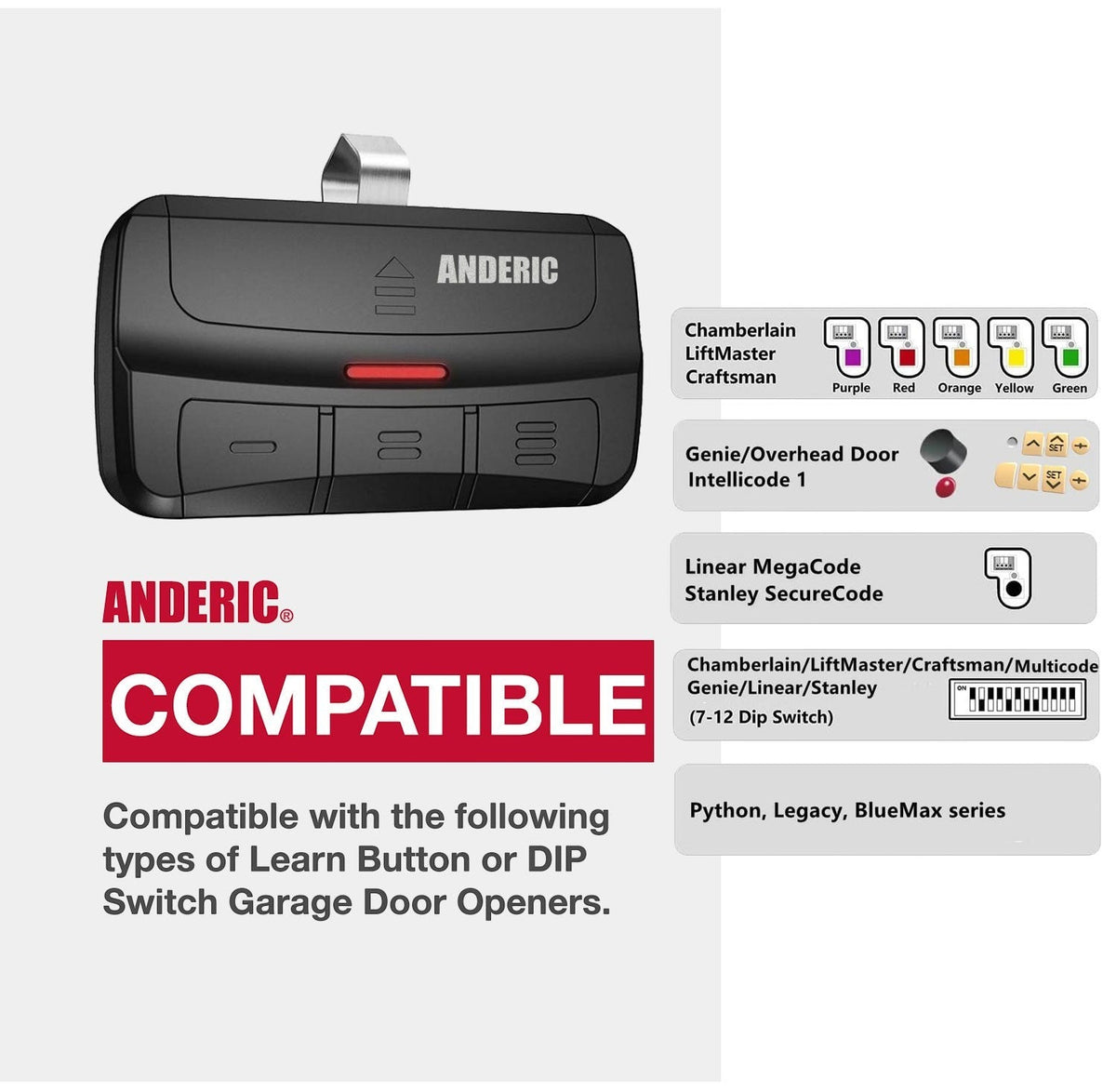 Anderic Substitute for Overhead Door O3BT 3-Button Garage Door Opener Remote Control [375UT-3button]