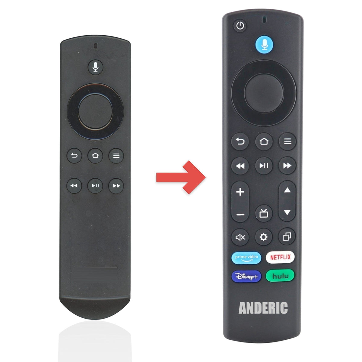 Anderic Substitute for Amazon Alexa Firestick Streaming Remote Control 2nd Gen PE59CV [RRF1G1]