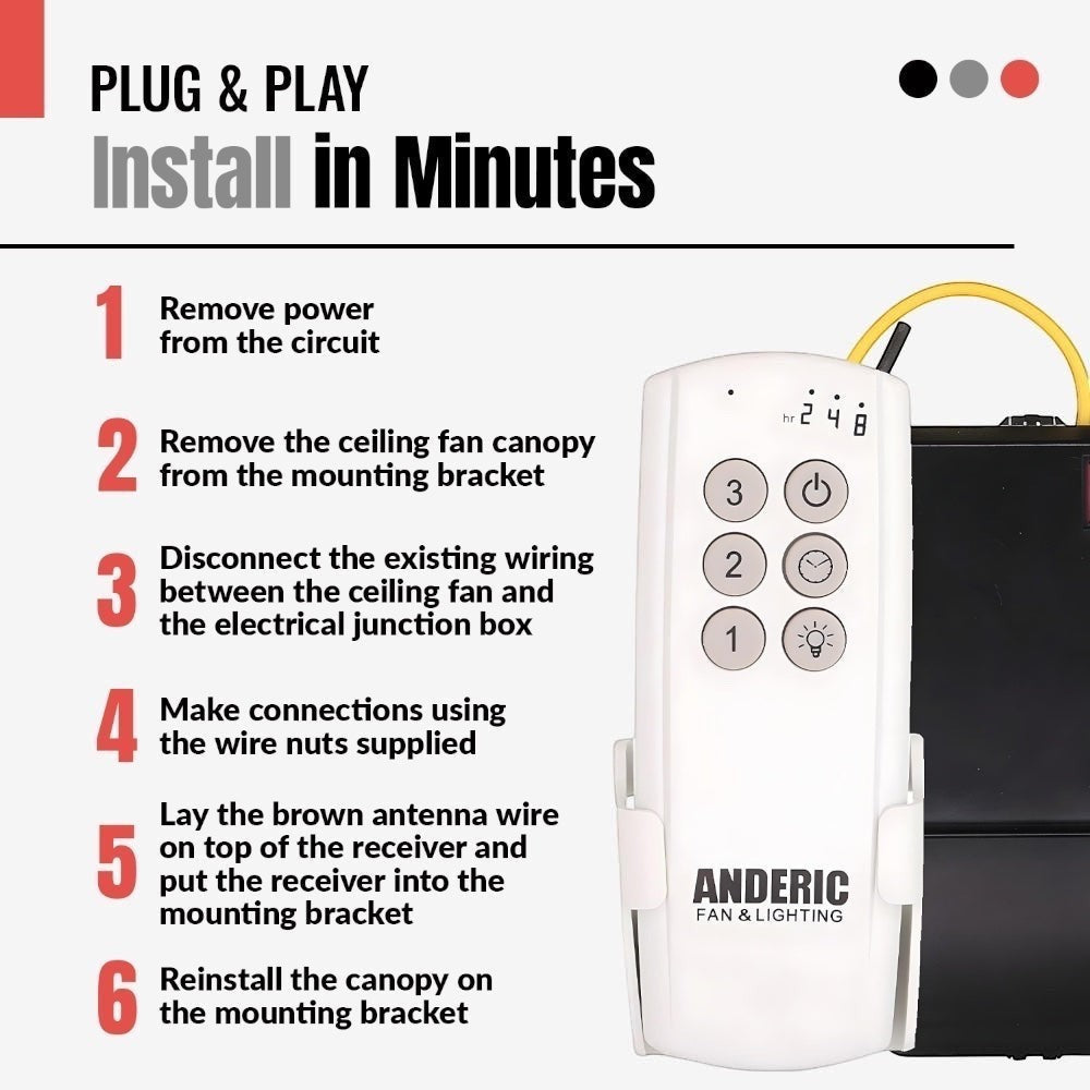 Anderic Substitute Kit for Hampton Bay TX028-S Ceiling Fan Remote Control [63T-AC83T-KIT]