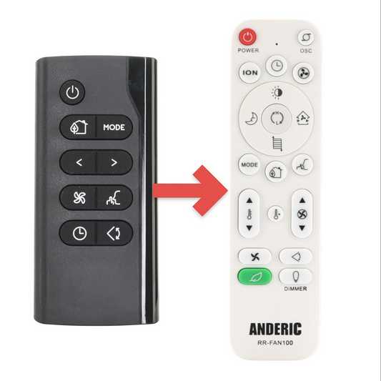 Anderic Substitute for DeLonghi 5515110981 (AS00001595) Portable Air Conditioner Remote Control - [RRFAN100A]