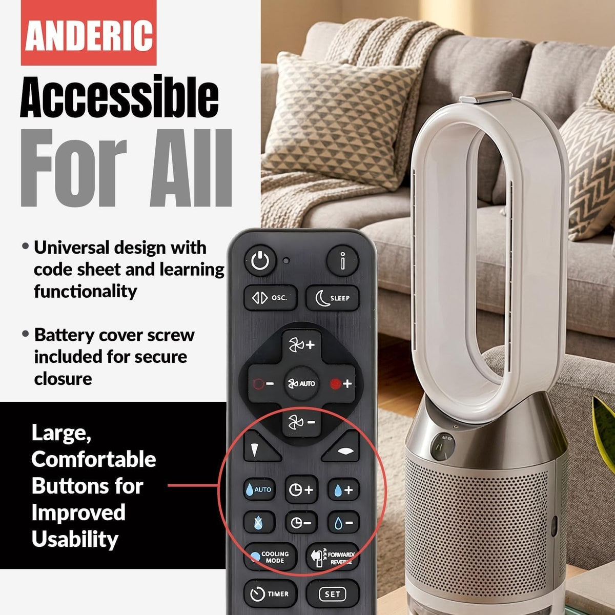 Anderic Substitute for Dyson PH2 / PH04 Purifier Humidify+Cool Fan Remote Control 970486-12 970486-07 [RRDYS01.2]