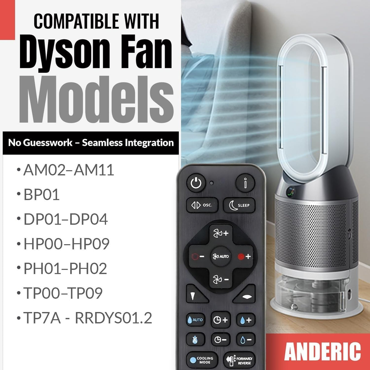 Anderic Substitute for Dyson PH01 / PH03 / PH3A Humidify+Cool Purifier Humidifier Fan Remote Control 970486-06 970486-15 [RRDYS01.2]