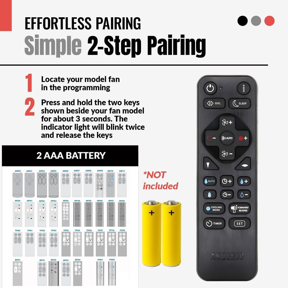 Anderic Substitute for Dyson TP03 Pure Cool Link Tower Fan Remote Control [RRDYS01.2]
