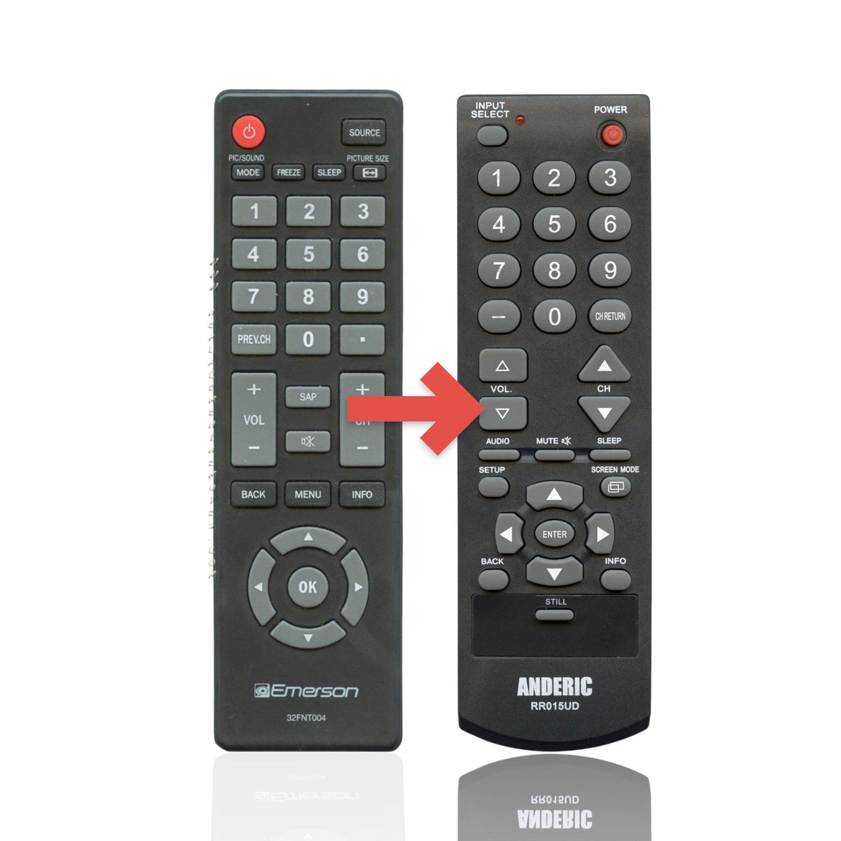 Anderic Substitute For Emerson 32FNT004 TV Remote Control [RR015UD]