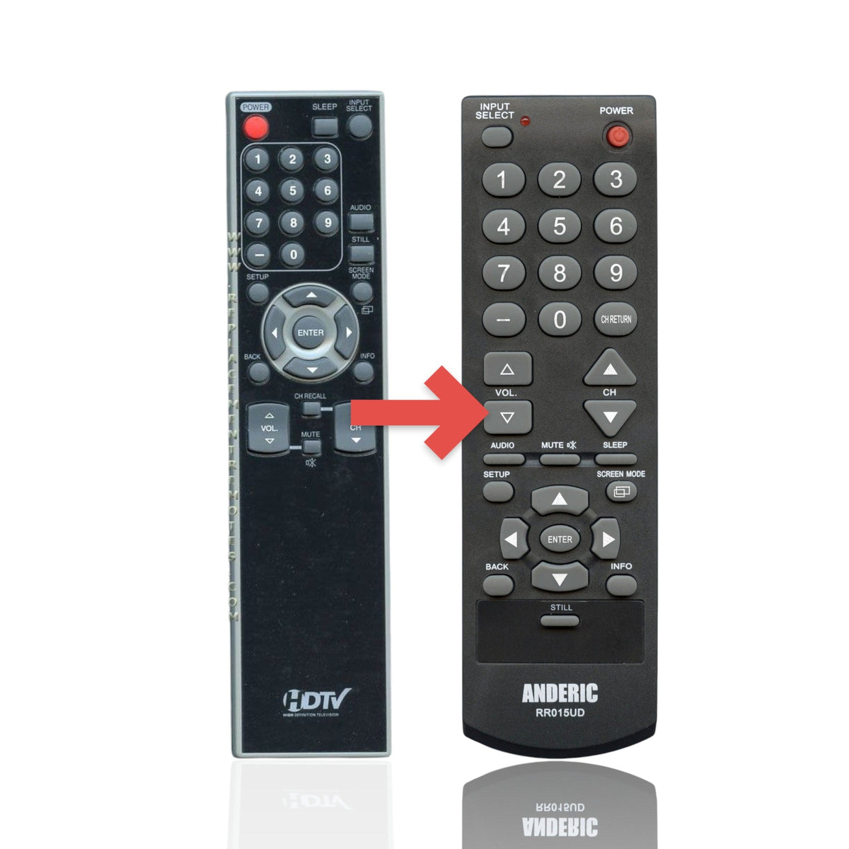 Anderic Substitute For Emerson NF027UD TV Remote Control [RR015UD]