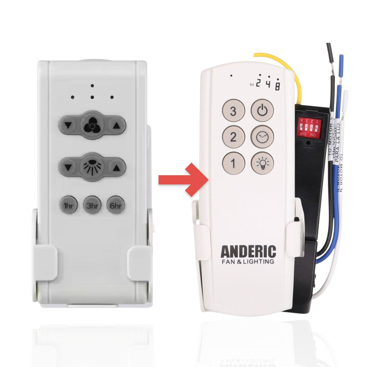 Anderic Substitute for Fanimation Fans KUJCE10611 3-Speed Ceiling Fan Remote Control KUJCE10611 [63T-AC83T-KIT]