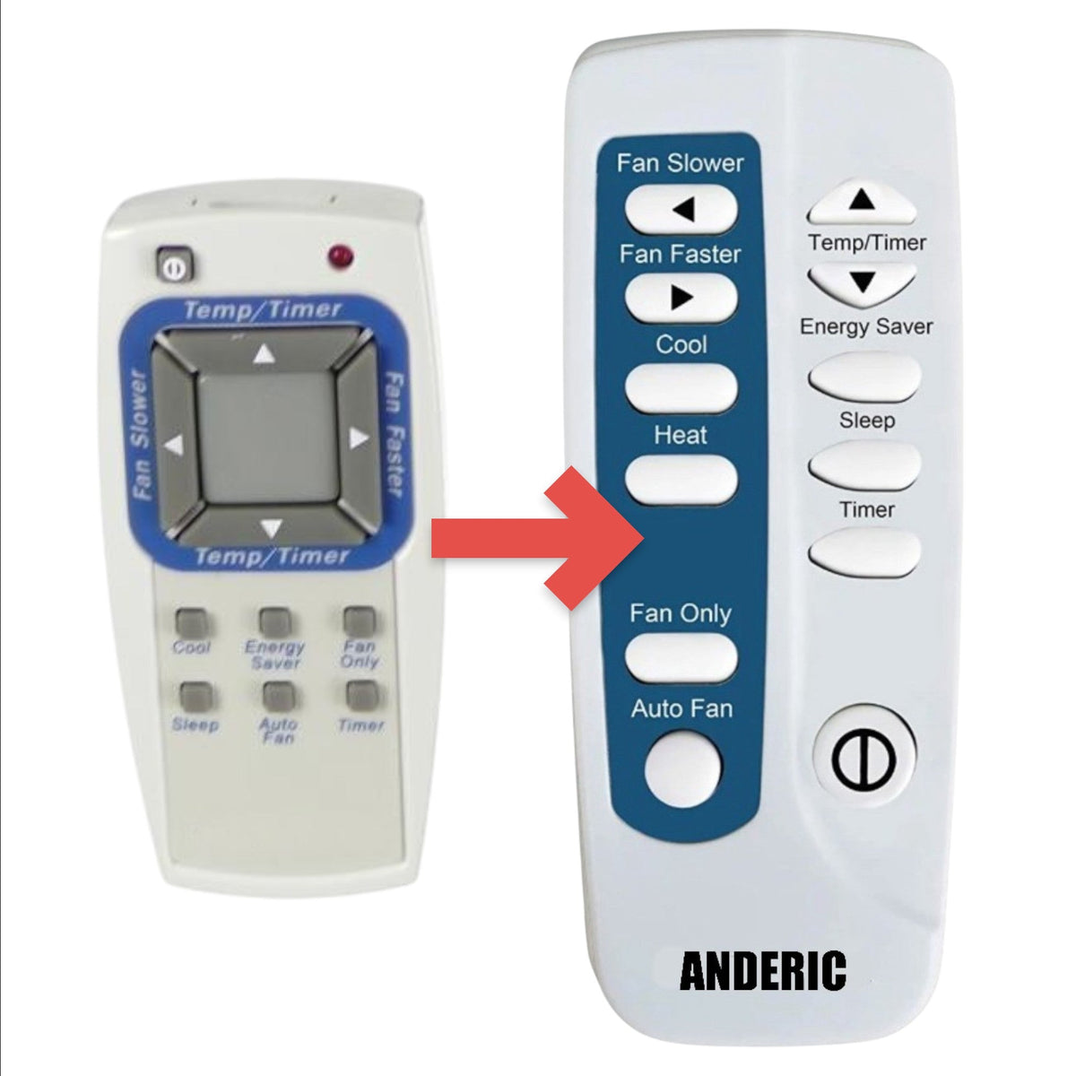 Anderic Substitute for Frigidaire 5304455377 Air Conditioner Remote Control [RRFRIG01]