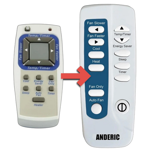 Anderic Substitute for Frigidaire 5304476998 Air Conditioner Remote Control [RRFRIG01]