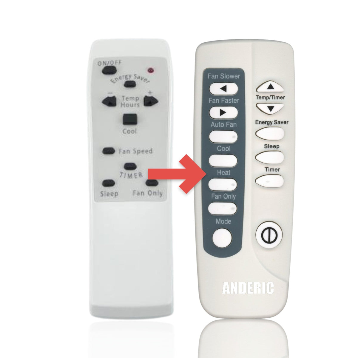 Anderic Substitute For Frigidaire 309342609 Air Conditioner Remote Control [RRFRIG01]