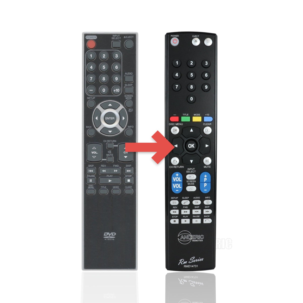 Anderic Substitute for Funai NF033UD SYLVANIA TV/DVD Remote Control [RMD14731]