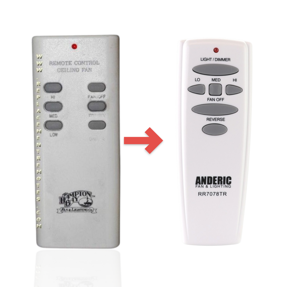 Anderic Substitute for Hampton Bay UC7030T Ceiling Fan Remote Control [RR7078TR]