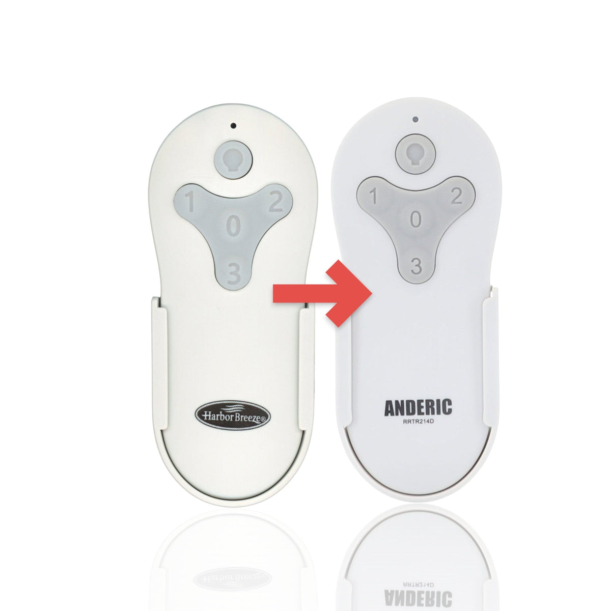 Anderic Substitute For Harbor Breeze 2BB78-ITL-F304C Ceiling Fan Remote for Mazon - 2BB78ITLF304C [RRTR214D]