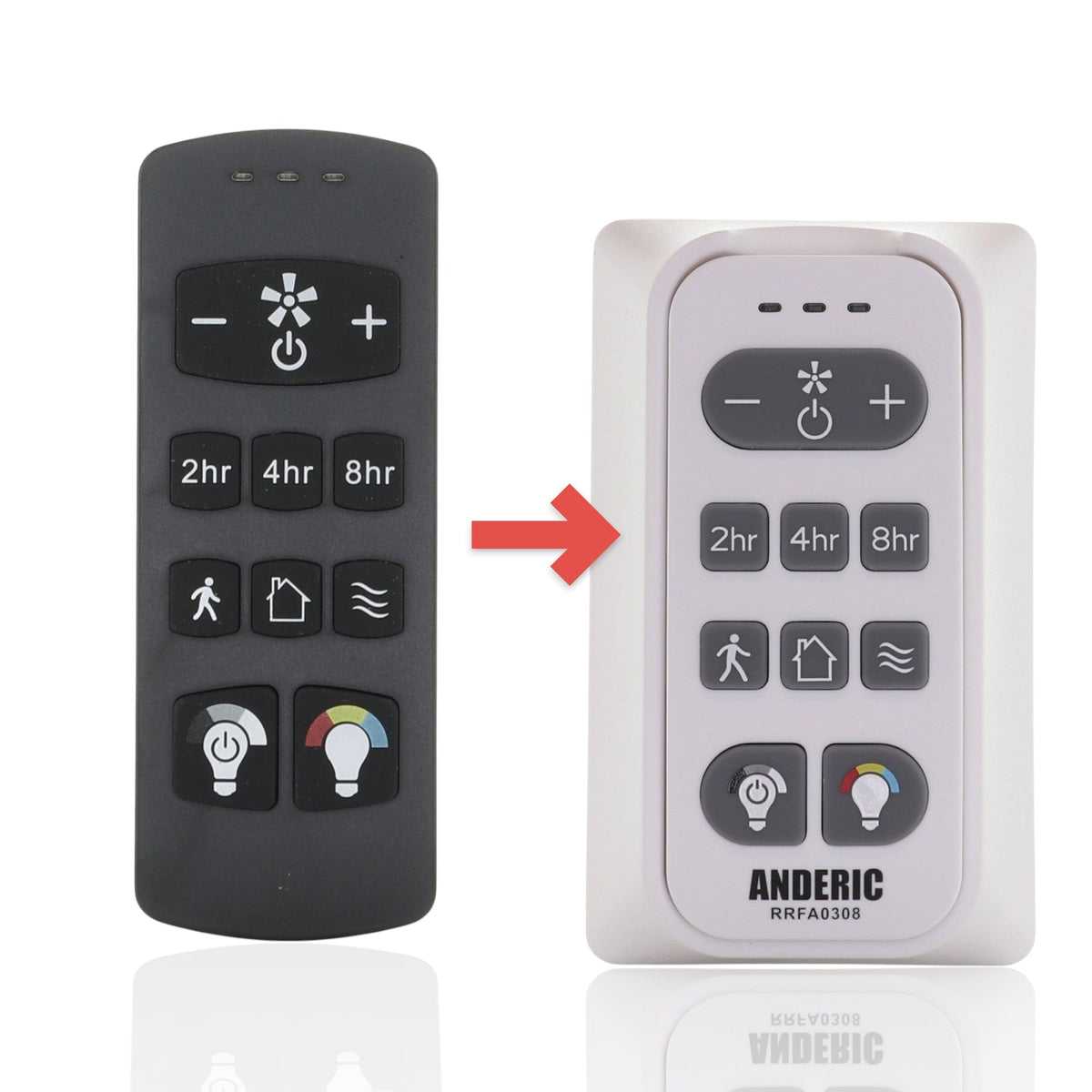 Substitute for Harbor Breeze FA0188A Ceiling Fan Remote Control for Boltz III, Mac III, Reverdy, and Crestwell Fans – A25-FA0188A [RRFA0308]