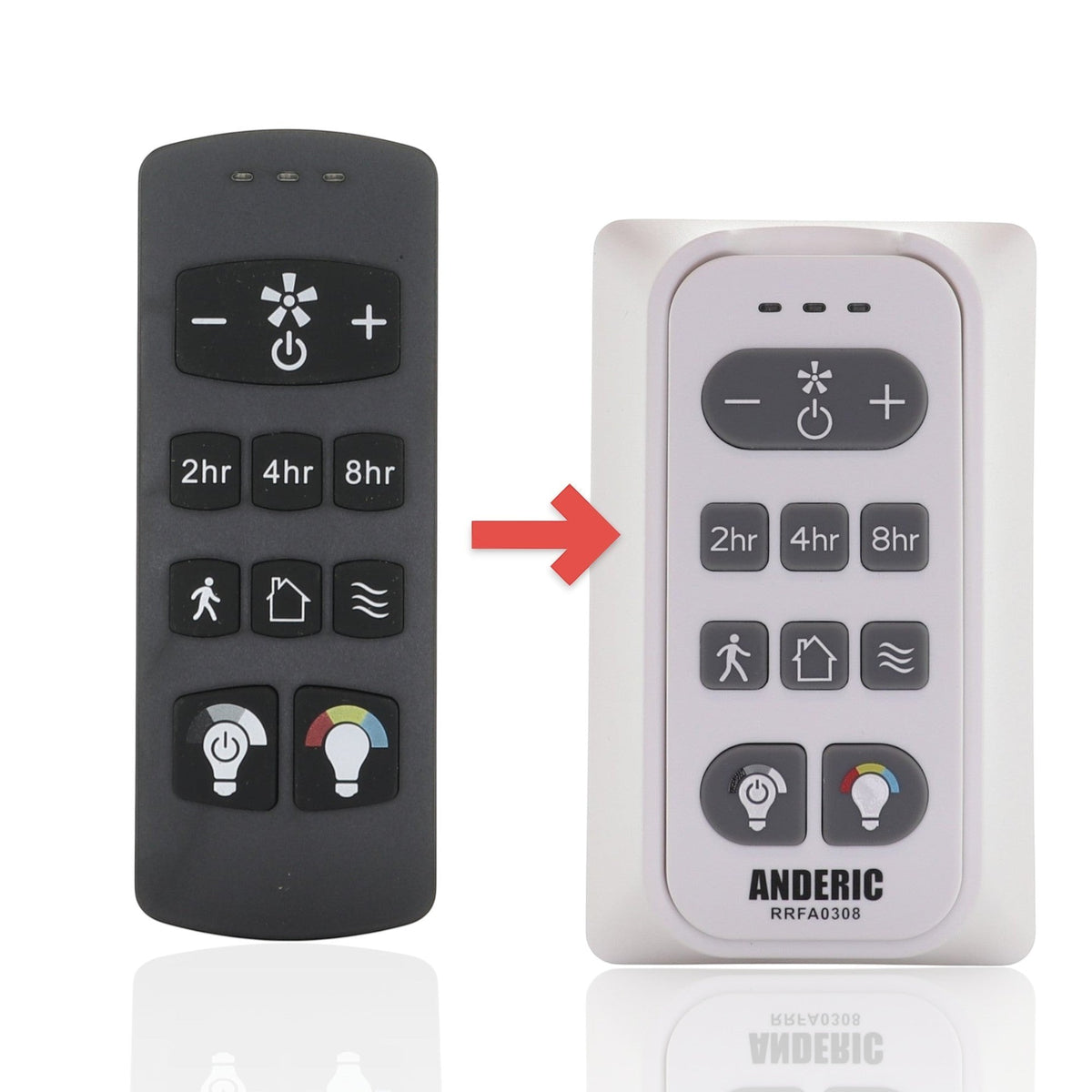 Substitute for Harbor Breeze FA0188 Ceiling Fan Remote Control [RRFA0308]