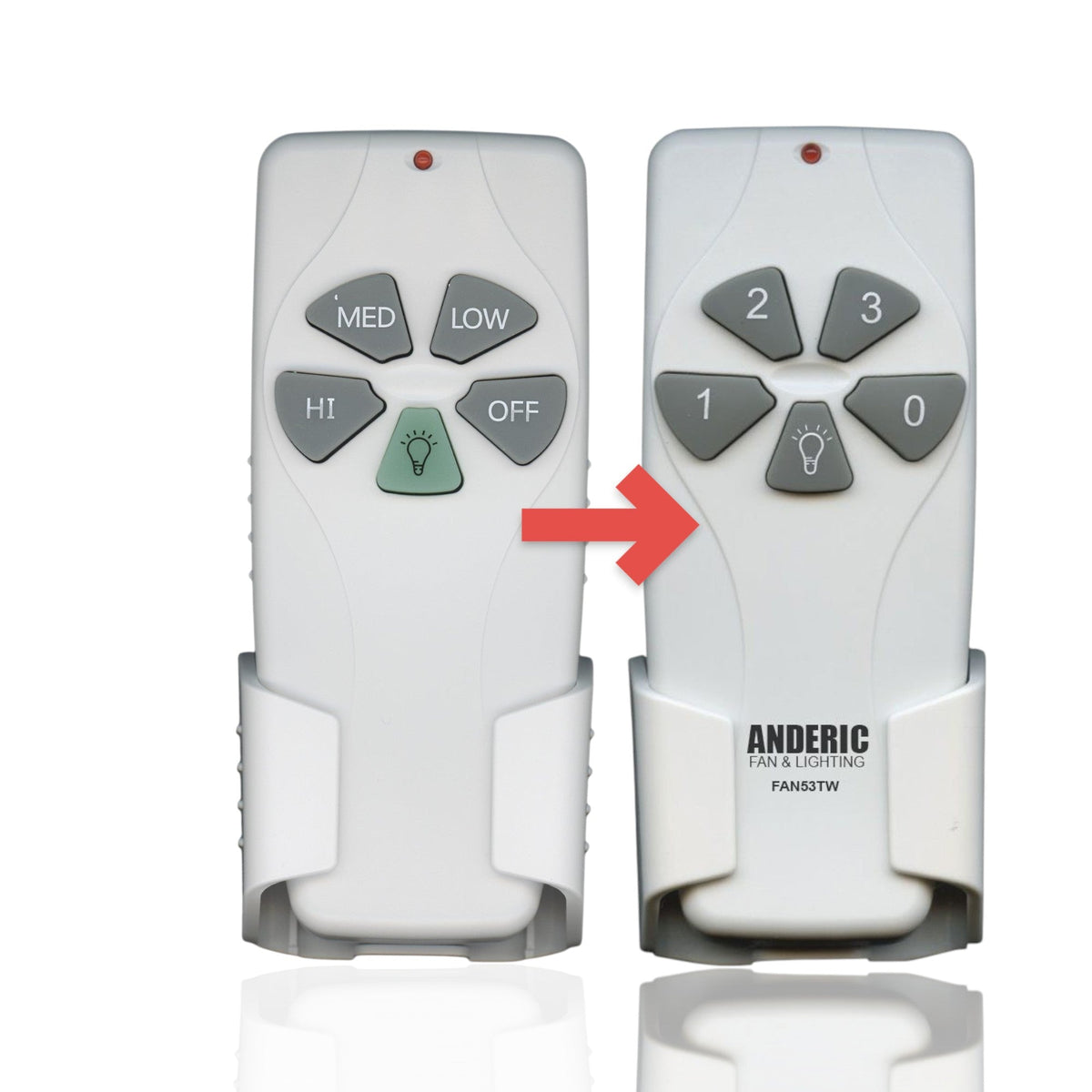 Anderic Substitute for KUJCE9103 for Harbor Breeze Ceiling Fan Remote Control [FAN53TW]