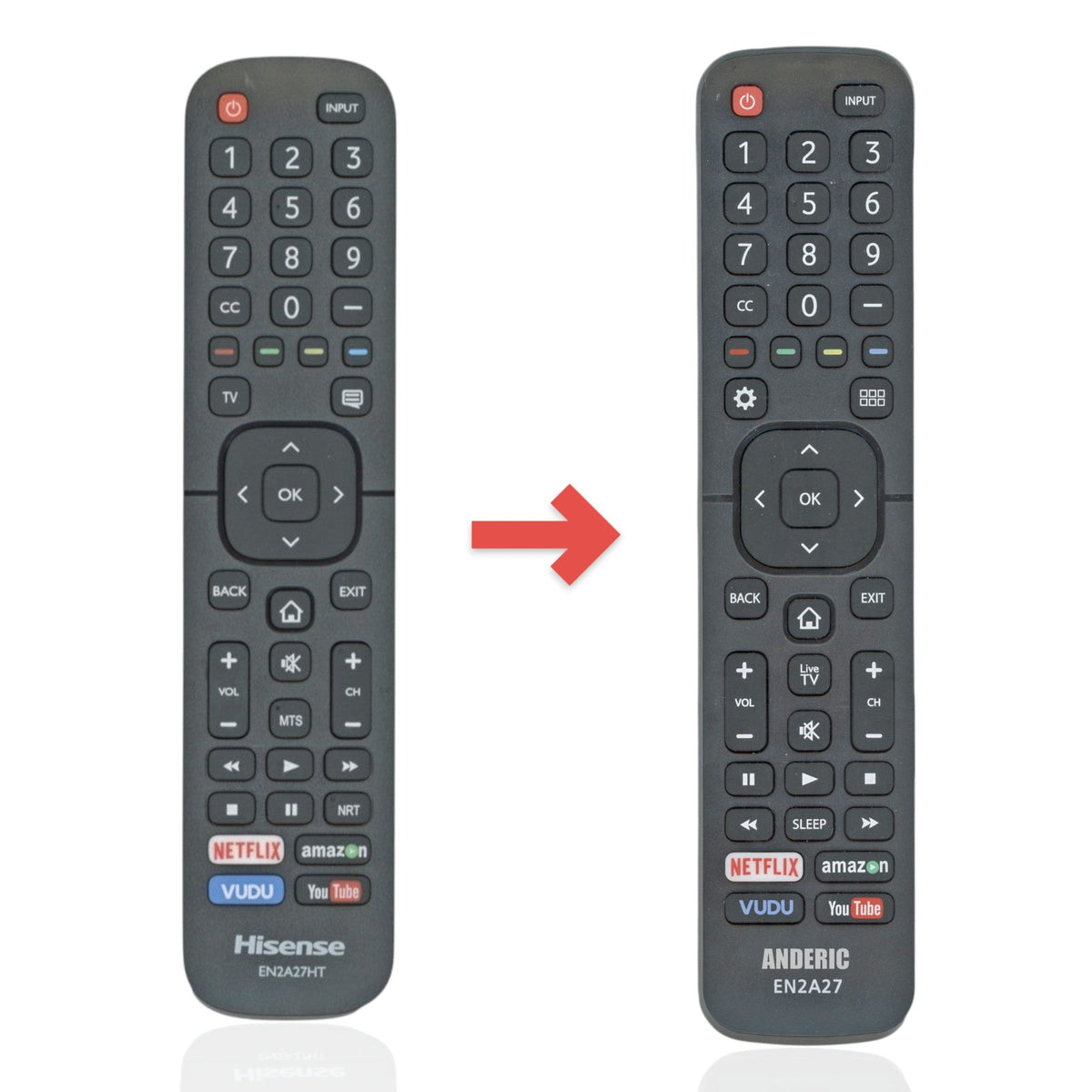 Anderic Substitute for Hisense EN2A27HT Remote Control for Hisense 2018-2019 Smart TVs 208303 [EN2A27]