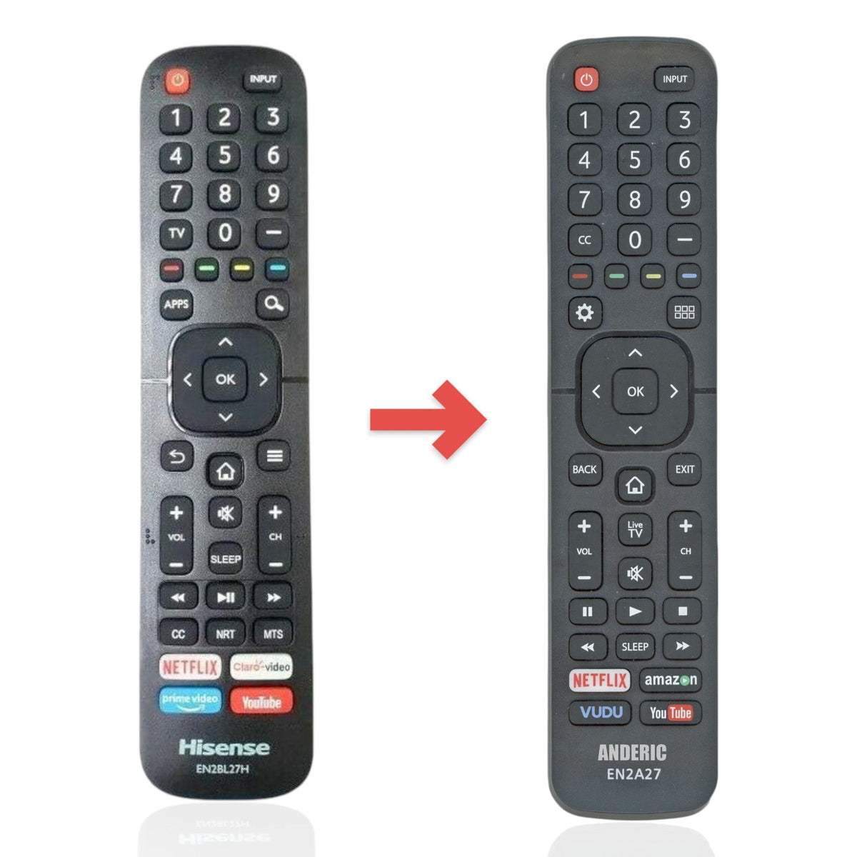 Anderic Substitute for Hisense EN2BL27H Smart TV Remote Control [EN2A27]