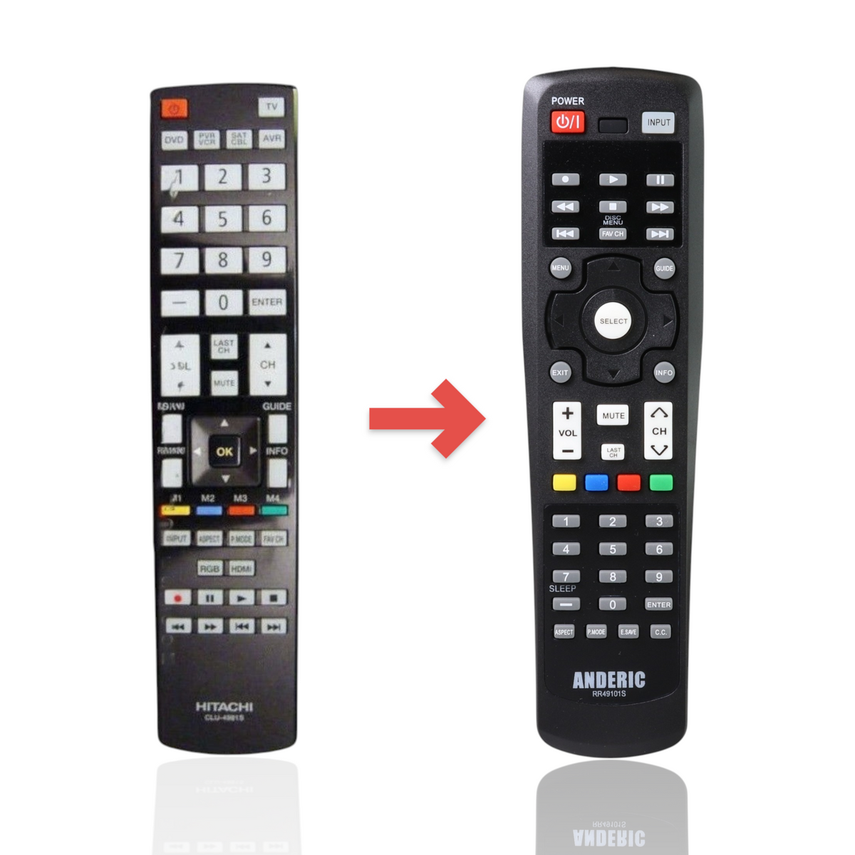 Anderic Substitute for Hitachi CLU-4981S TV Remote Control CLU4981S [RR49101S]