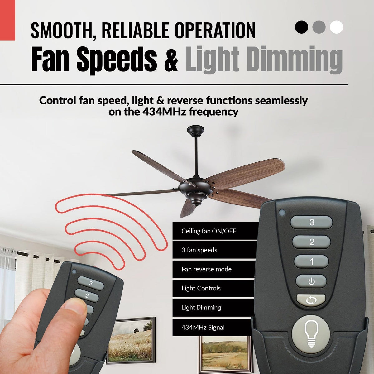 Anderic Substitute for Hunter 85069 IN2TX27 Ceiling Fan Remote Control [MR77A-RR7222T434-KIT]
