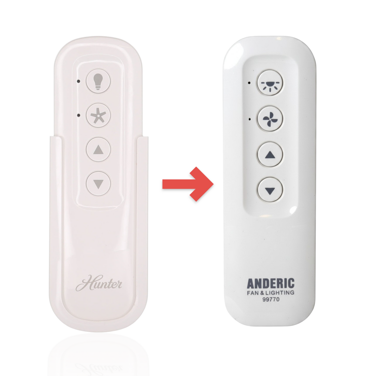Anderic Substitute for Hunter 99372 IN2TX50 Ceiling Fan Remote Control [99770]