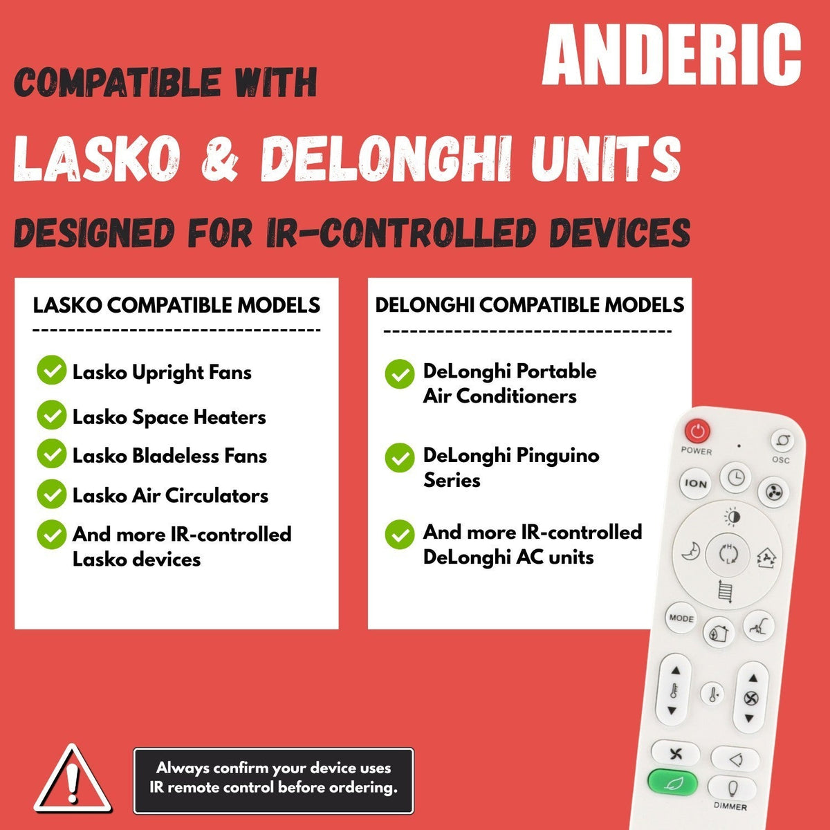 Anderic Substitute for Lasko 2033692 Upright Fan Remote Control | IR – 2033692 [RRFAN100A]