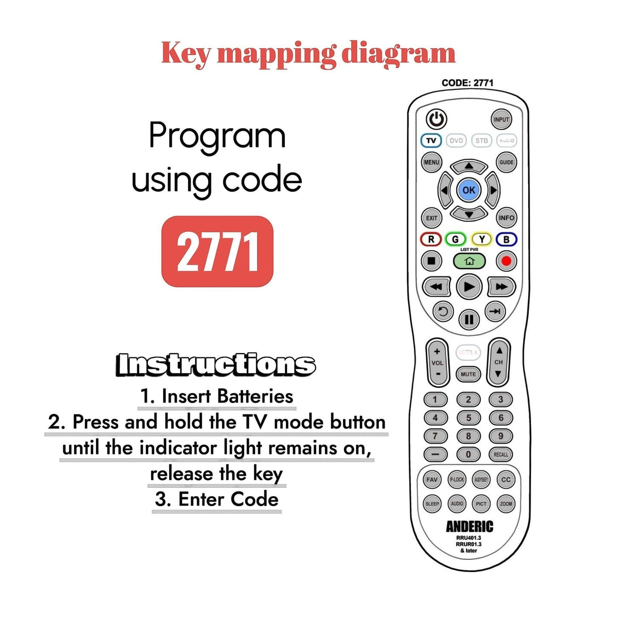 Anderic Substitute for Insignia 098TRABDHNEBYU TV Remote Control [RRU401-2771]