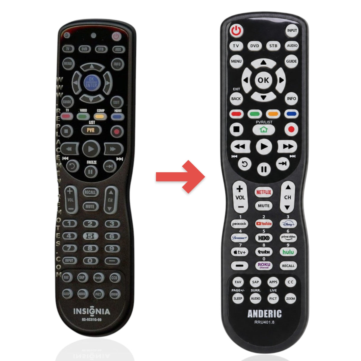 Anderic Substitute for Insignia 098TRABDHNEBYU TV Remote Control [RRU401-2771]