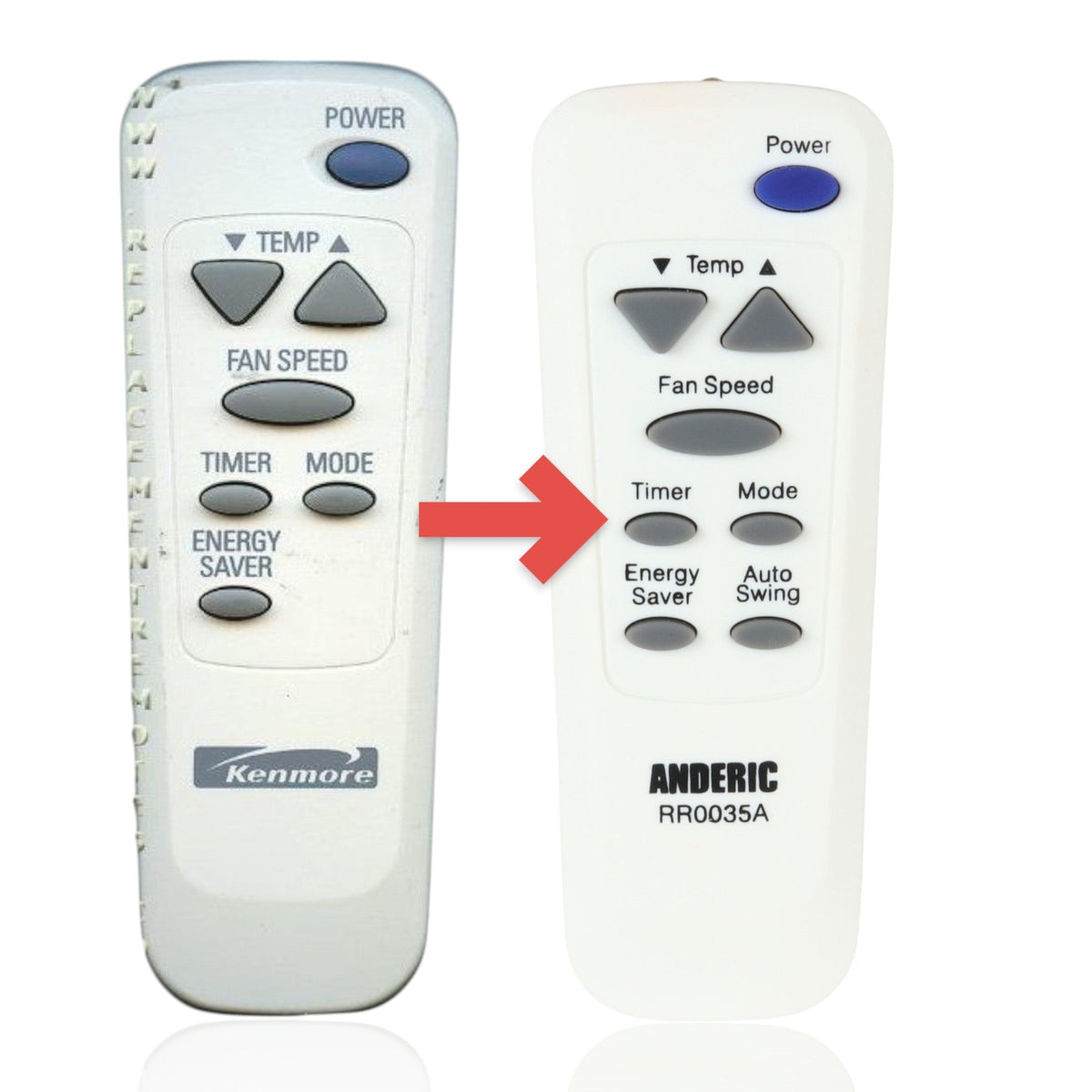 Anderic Substitute for Kenmore 6711A20035E Air Conditioner Remote Control [RR0035A]