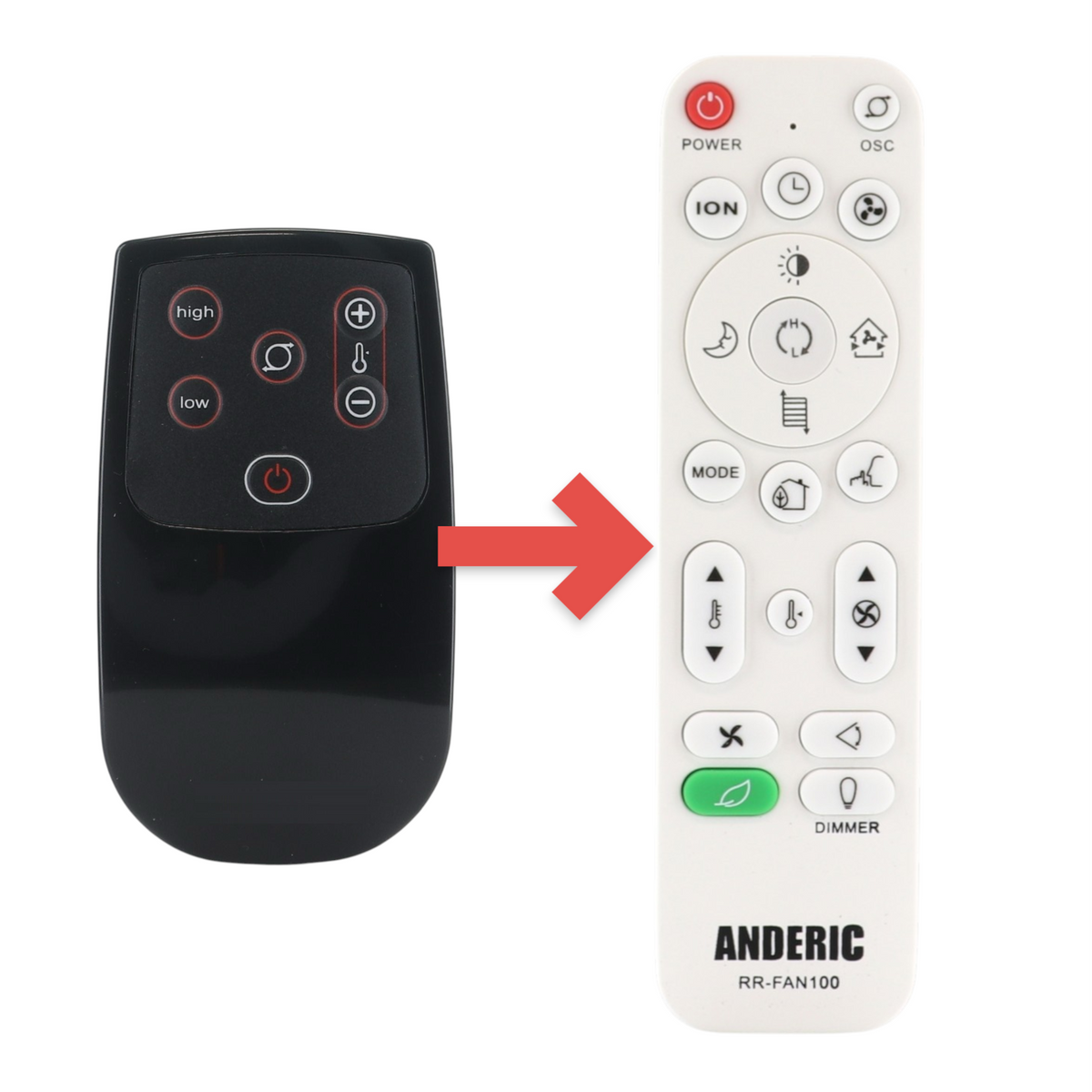 Anderic Substitute for Lasko 2033677 Space Heater Remote Control [RRFAN100A]