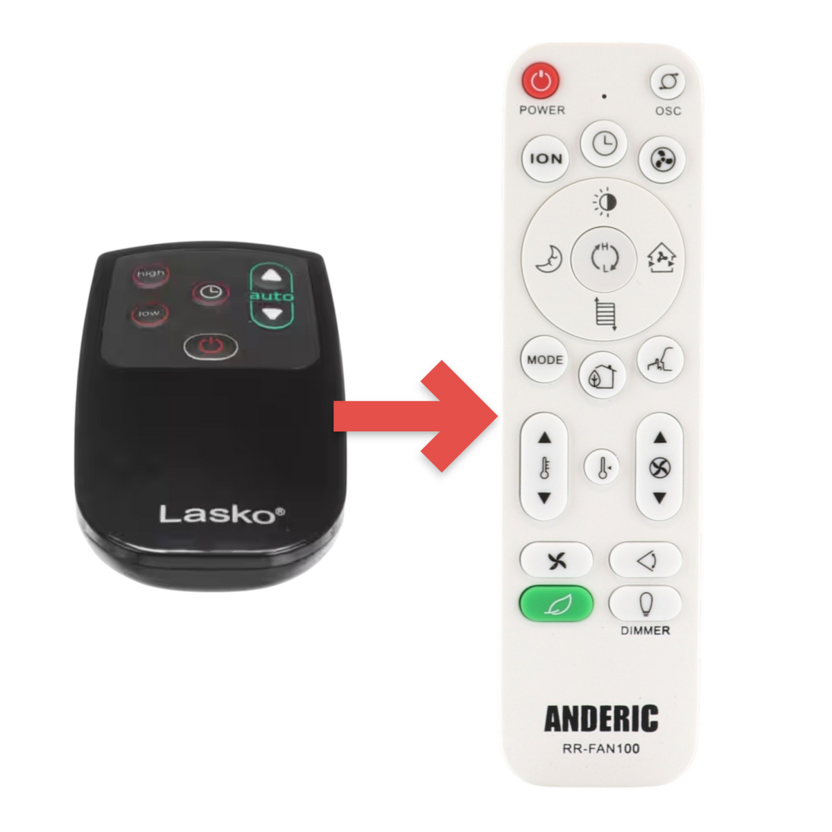 Anderic Substitute for Lasko 2033622 Ceramic Space Heater Remote Control [RRFAN100A]