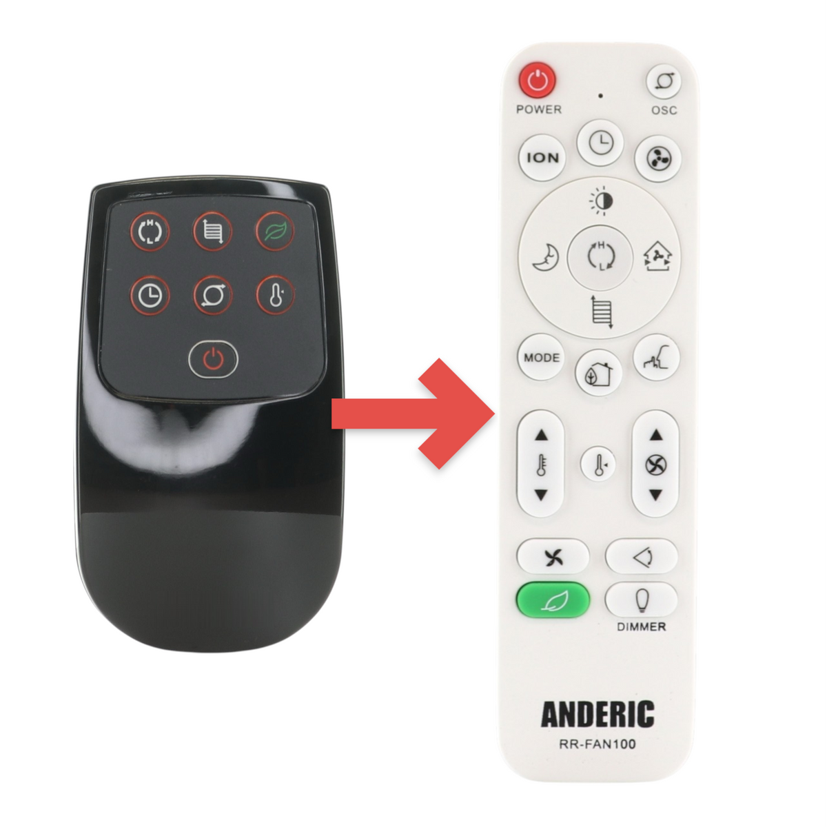 Anderic Substitute for Lasko 2033672 Ceramic Space Heater Remote Control [RRFAN100A]
