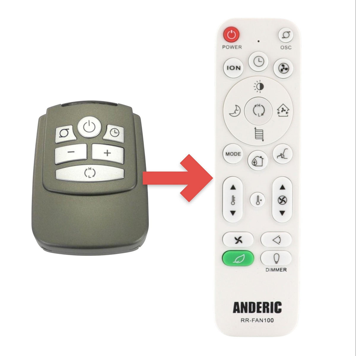 Anderic Substitute for Lasko 2033601 Space Heater Remote Control [RRFAN100A]