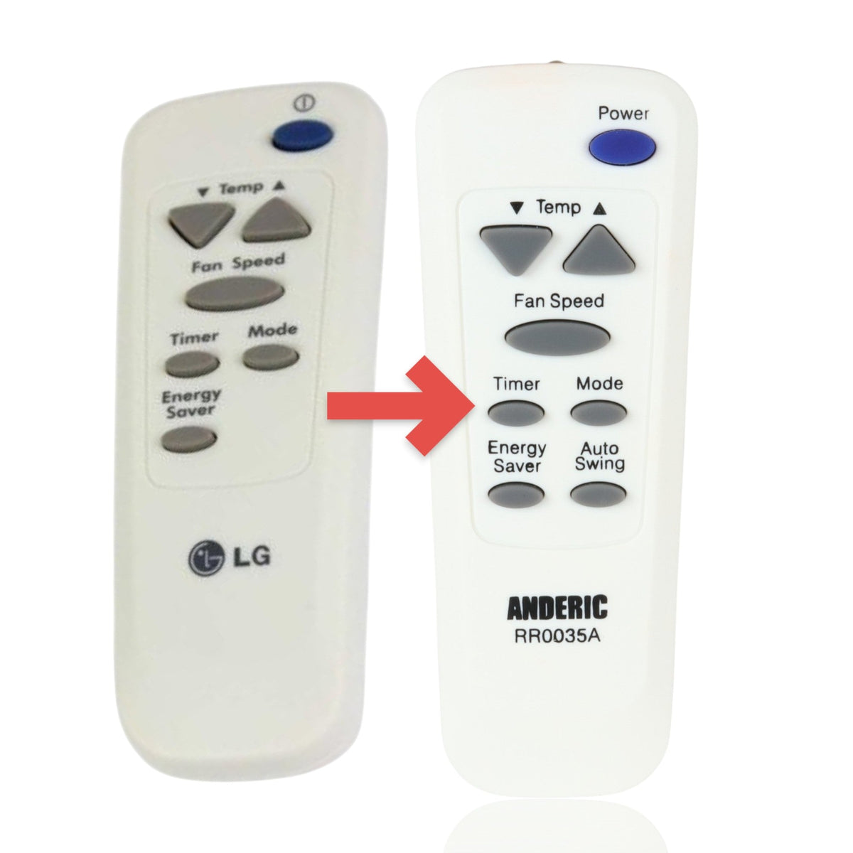 Anderic Substitute for LG AKB73016003 Window / Wall Air Conditioner Remote Control [RR0035A]
