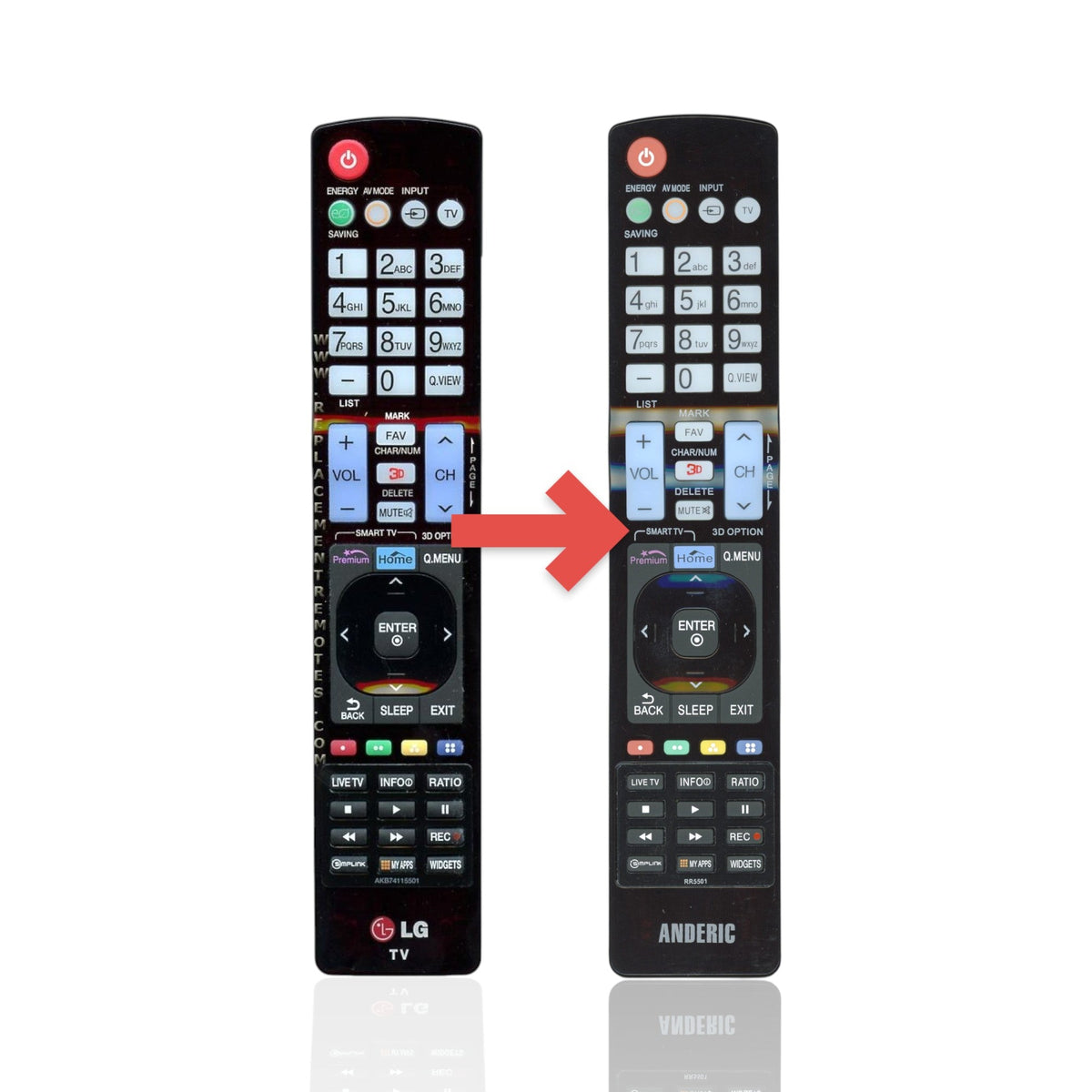 Anderic Substitute For LG AKB74115501 TV Master Remote Control [RR5501]