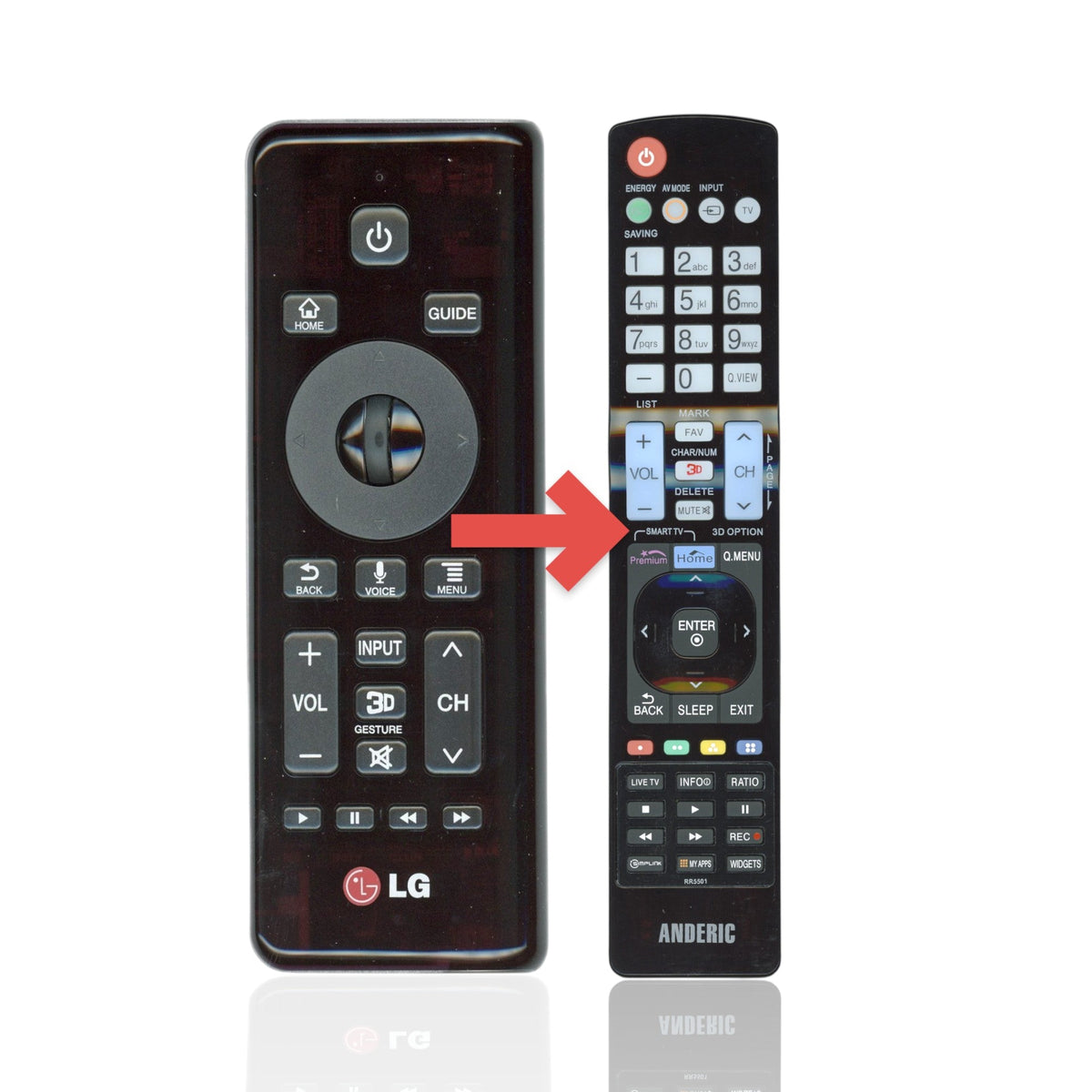 Anderic Substitute For LG ANMR300Q TV Remote Control [RR5501 No Voice/Pointer]