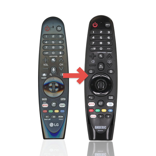 Anderic Substitute For LG ANMR650A Netflix TV Remote Control [RR20GA, No Voice]